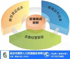 海港區(qū)企業(yè)管理咨詢 助力企業(yè)高效發(fā)展的專(zhuān)業(yè)伙伴