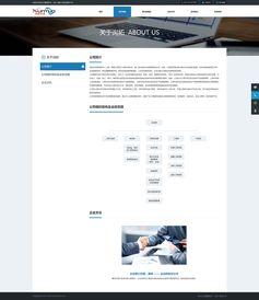 企業管理咨詢 驅動組織卓越與持續增長的導航儀