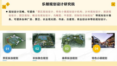 樂朗企業管理咨詢 賦能組織，驅動卓越